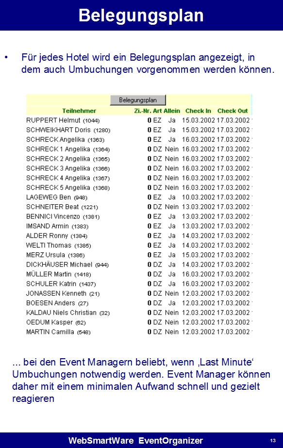 EventOrganizer Seite 13