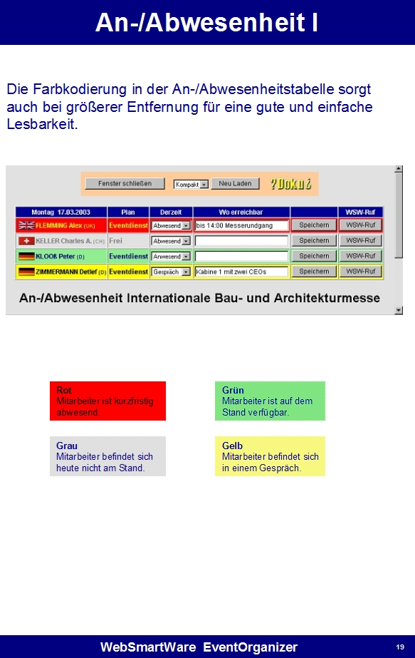 EventOrganizer Seite 19