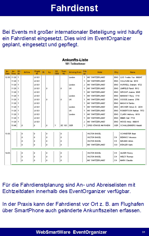 EventOrganizer Seite 31